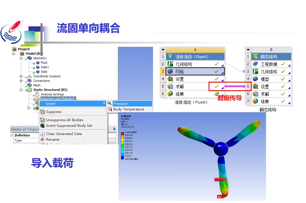 长沙泵阀产业技术升级，流体力学培训圆满落幕