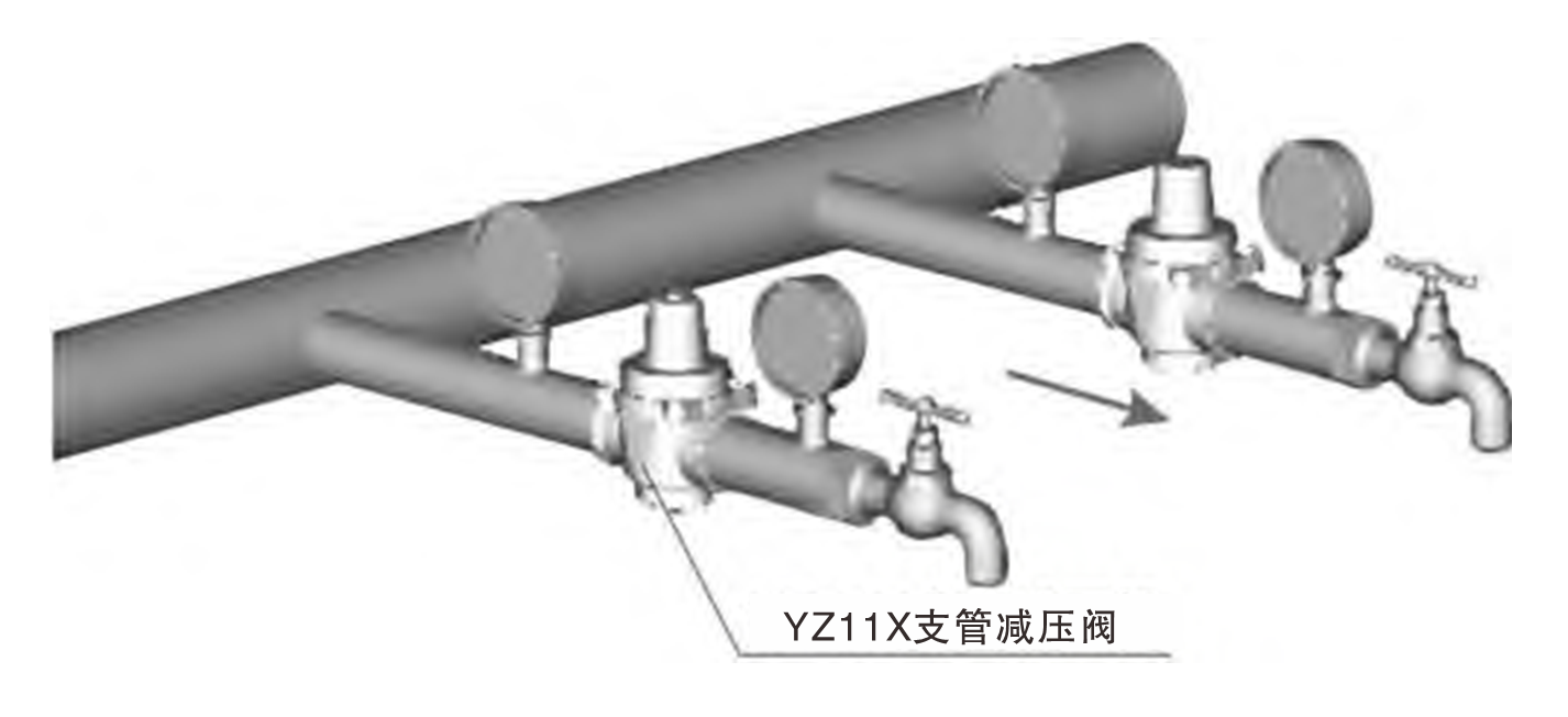 YZ11X 支管减压阀04.png